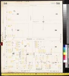 file details