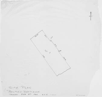file details