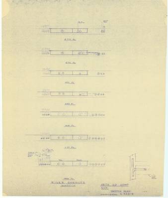 file details