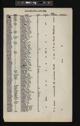 file details