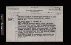 file details