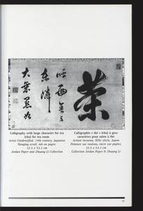 file details