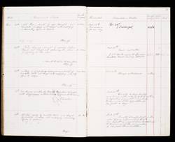 file details