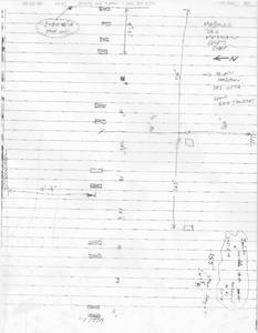 file details