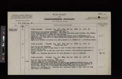 file details