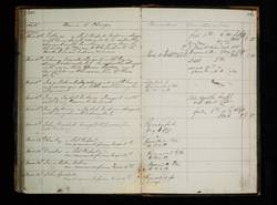 file details
