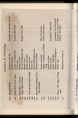 file details