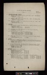file details