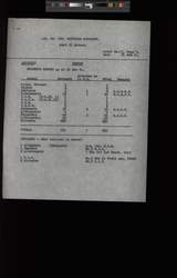 file details