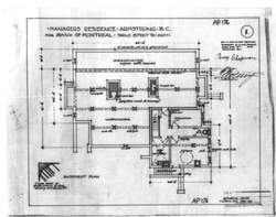 file details