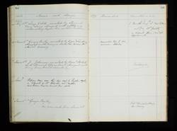 file details