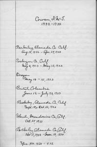 file details