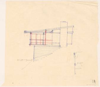 file details