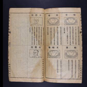 file details