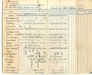 file details