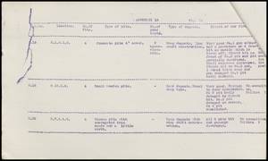 file details