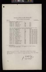 file details