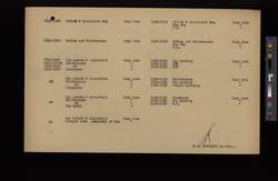file details