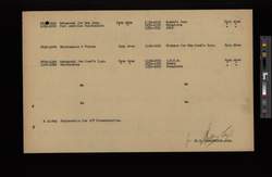 file details