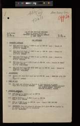 file details