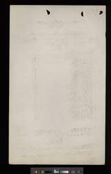 file details