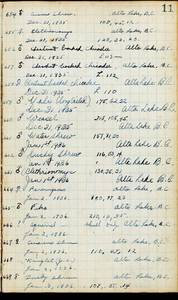 file details