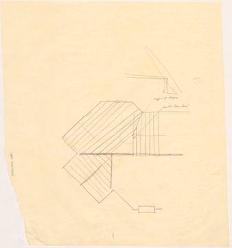 file details