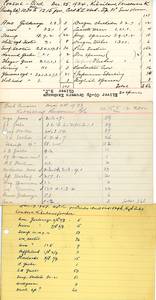 file details