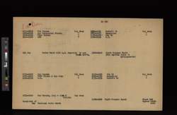 file details