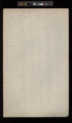 file details