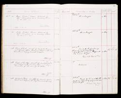 file details