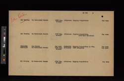 file details