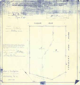 file details