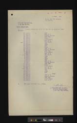 file details