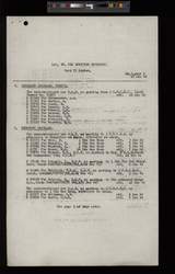 file details