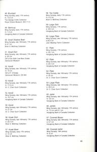file details