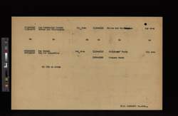file details
