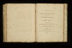 file details