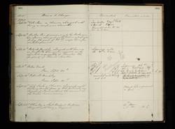 file details
