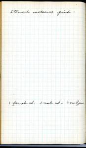 file details