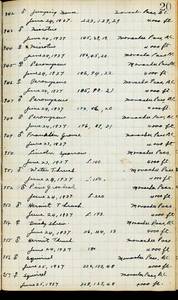 file details