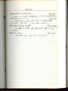 file details