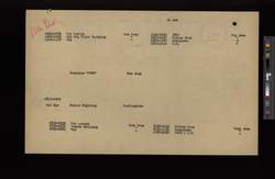 file details