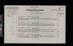 file details