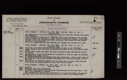 file details