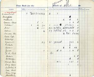 file details