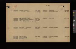 file details