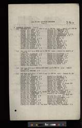 file details