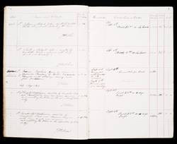 file details