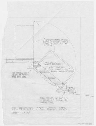 file details